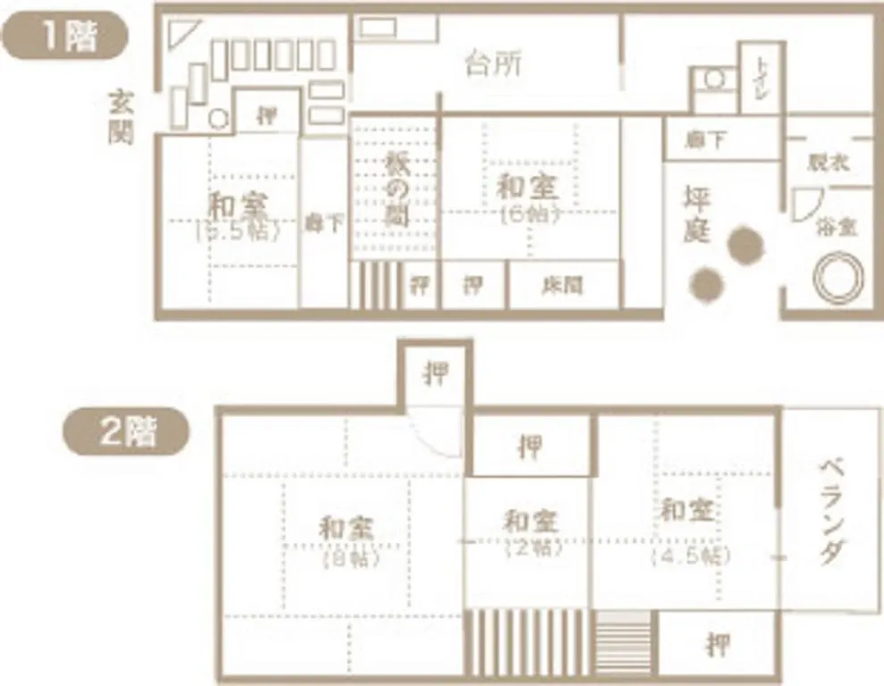 Naokonoza Bettei Umekoji Villa Kyoto Holiday home